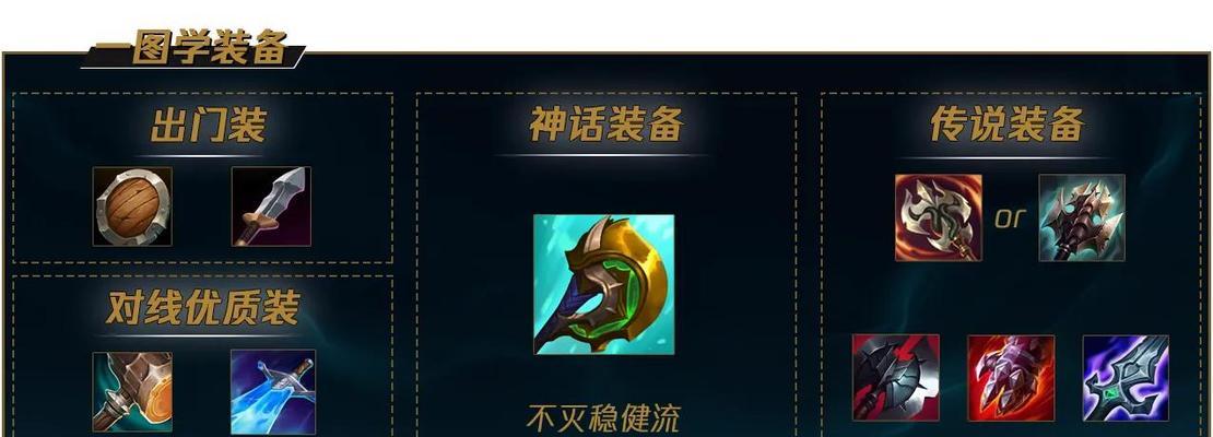 《虚空女王天赋出装攻略大全》（掌握天赋与装备选择的关键，打造无敌女王）