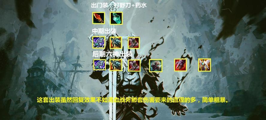 破败王出装顺序攻略（一键拿下敌方阵容，关键在出装顺序）