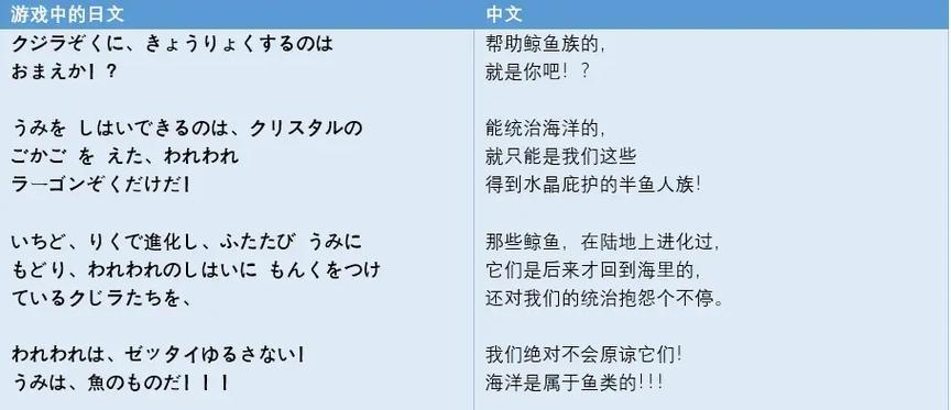 《人生副本游戏校对版攻略》（挑战命运，书写你的人生，攻略一触即发）