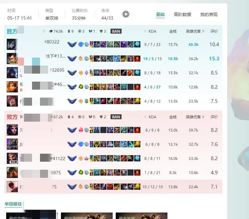 大乱斗蟹老板出装攻略（让你成为无敌蟹老板的关键装备选择）