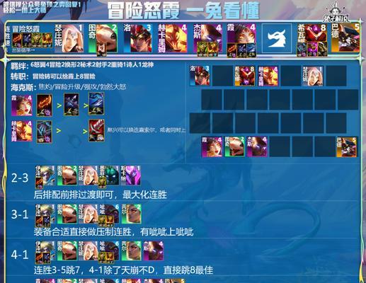 冒险龙神出装攻略最新版（玩转冒险龙神，装备打造全攻略）