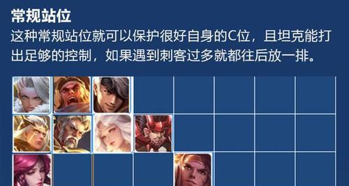 《模拟战黄忠出装顺序攻略》（打造无敌射手！黄忠出装顺序全解析！）