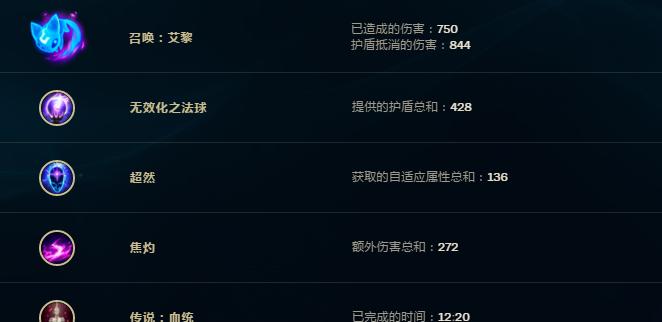 全面解析以奶妈新版本出装加点攻略（打造高效治疗的完美奶妈方案）
