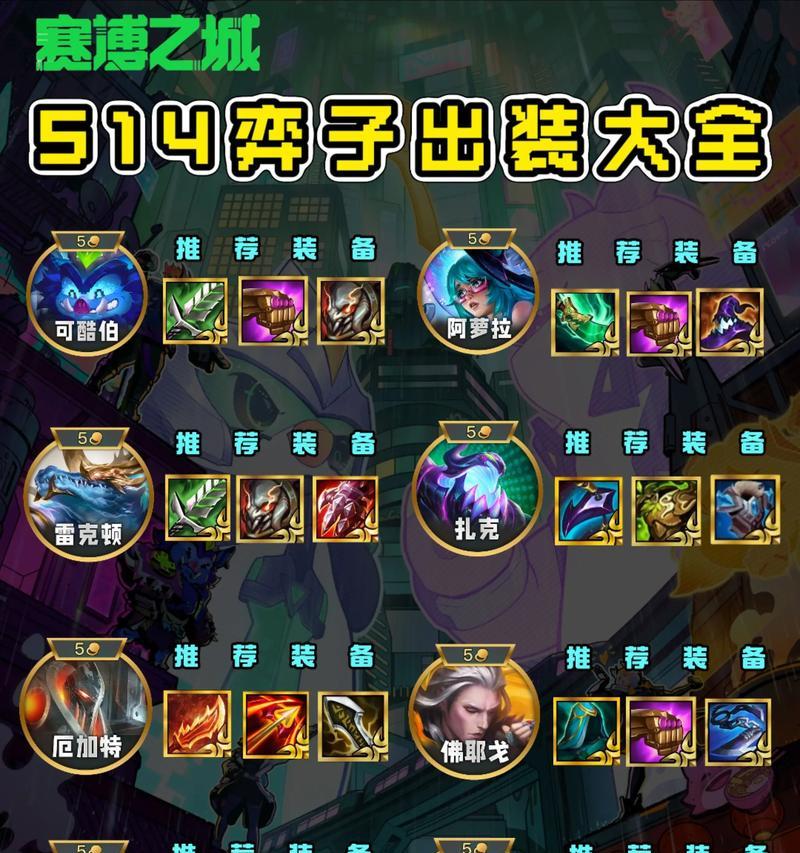 出装铭文实战教程攻略（优化装备和铭文选择，轻松击败对手）