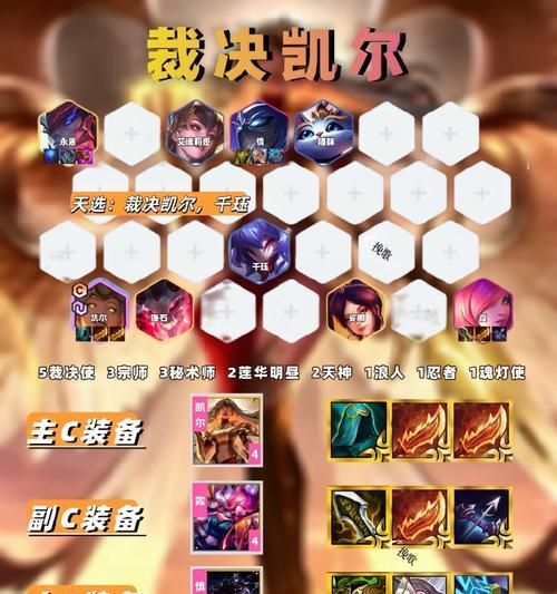 迅捷射手出装顺序攻略大全（玩转迅捷射手，优化出装顺序，提升游戏竞技能力）