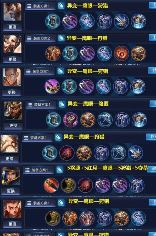 达摩宿命铭文出装攻略贴吧（解析达摩宿命铭文出装攻略，打造无敌战士！）
