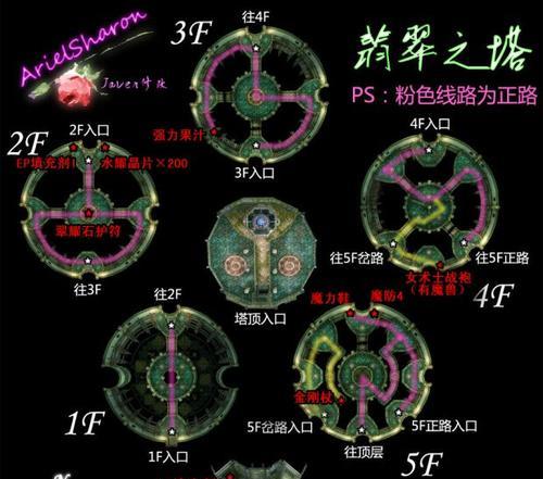 以空之轨迹SC攻略（全面指导，助你闯荡大陆的关键技巧和秘密）