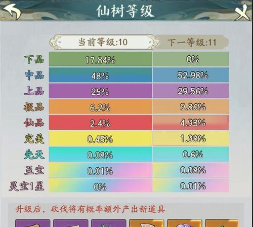 《以武藤游戏人物解锁攻略》（掌握关键技巧，畅玩更多游戏人物）