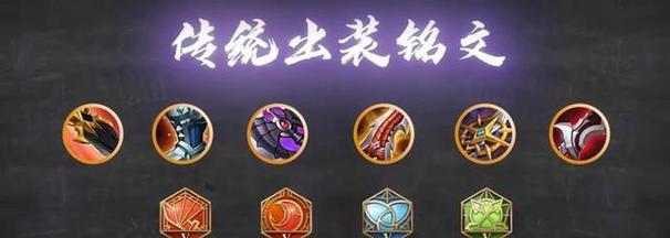 兵勇最强出装和铭文攻略（为你揭秘兵勇最强装备和铭文搭配，让你在对战中无往不胜！）