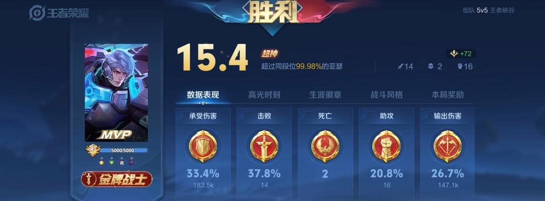 2019亚瑟出装攻略（掌握亚瑟的最佳装备选择，成为战场上的统领！）