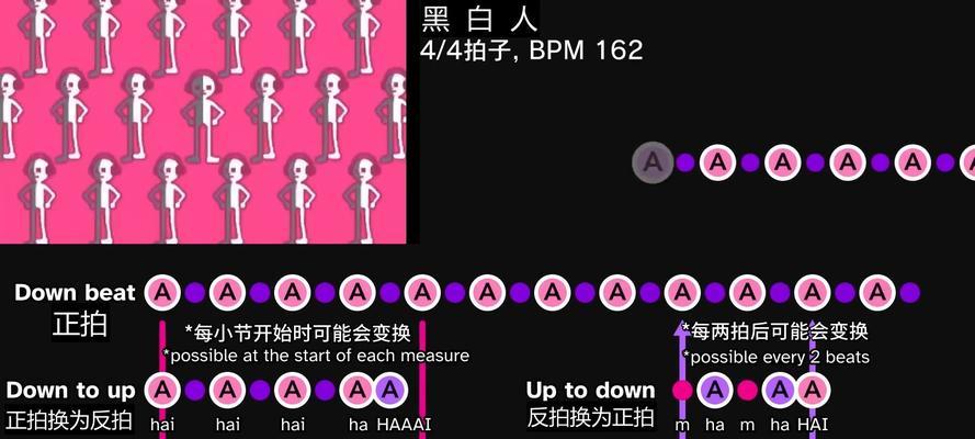 《掌握节奏天国黄金攻略，助你成为游戏高手》（细致研究，携手征服游戏世界）