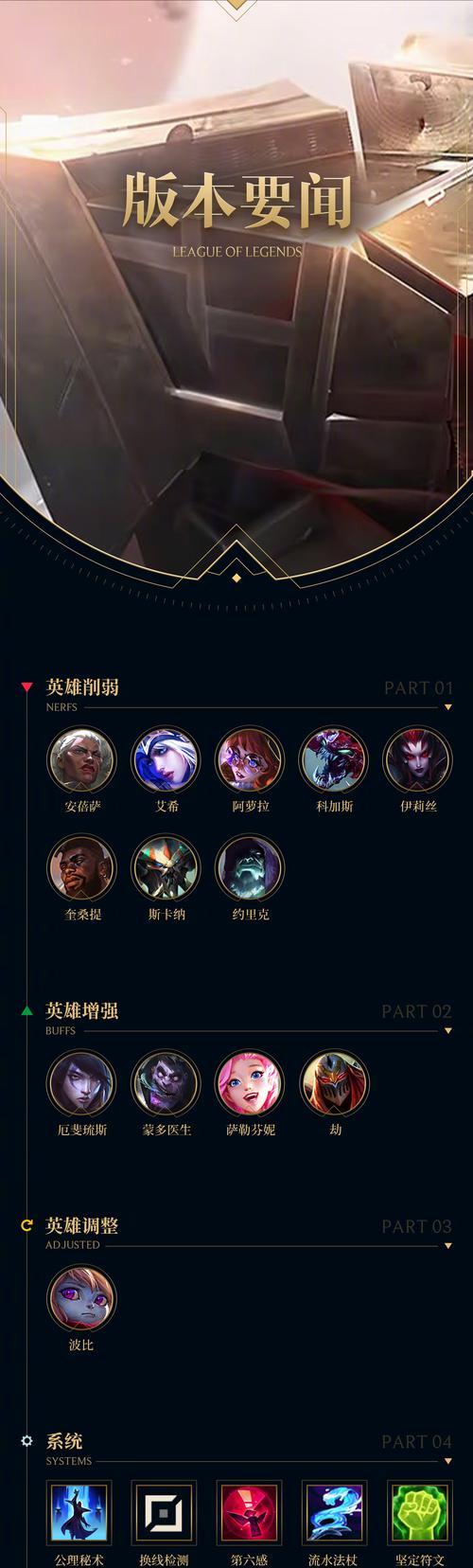 联盟手游防具出装攻略（揭秘联盟手游中最强大的防具装备和出装方案）