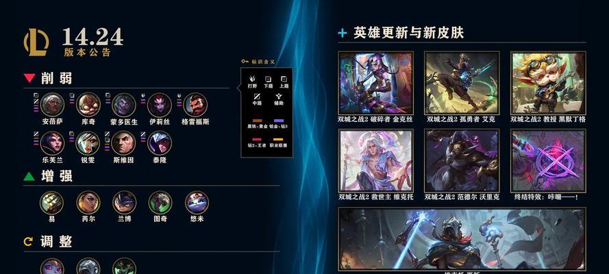 虚空女皇对抗出装攻略（无尽虚空力量的引爆，战场掌控无所不能！）