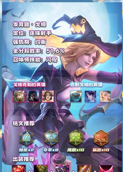 王者国际服攻略（为您呈现最强王者装备搭配，让您稳定登顶！）