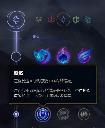 LOL无限乱斗猫咪出装攻略（打造无敌猫咪团队，实力碾压战场）