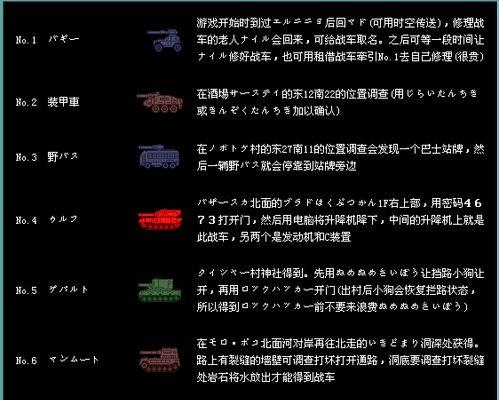重装机兵2主线攻略（探索未知世界，战胜强敌，成为机兵之王！）