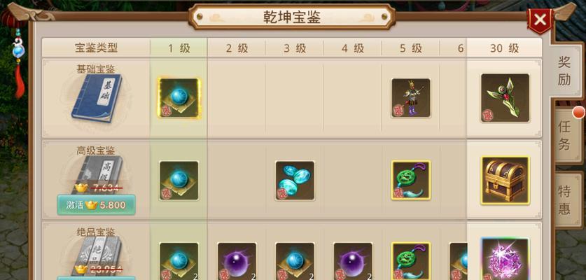 解锁问道70级装备的最佳途径（深入探索世界各地，寻找稀有装备，提升实力）