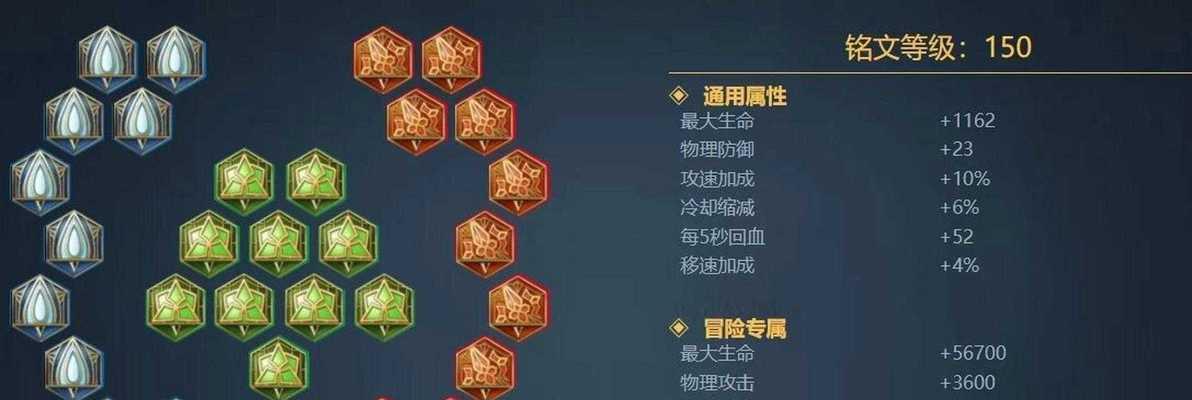 王者荣耀出装打造技巧攻略（玩转王者荣耀，巧用出装打造，提升实力战胜对手！）