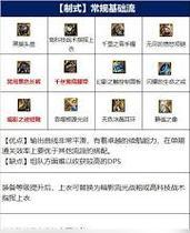 探索DNF异界装备的终极策略（解析DNF异界装备的获取途径和强化方法）